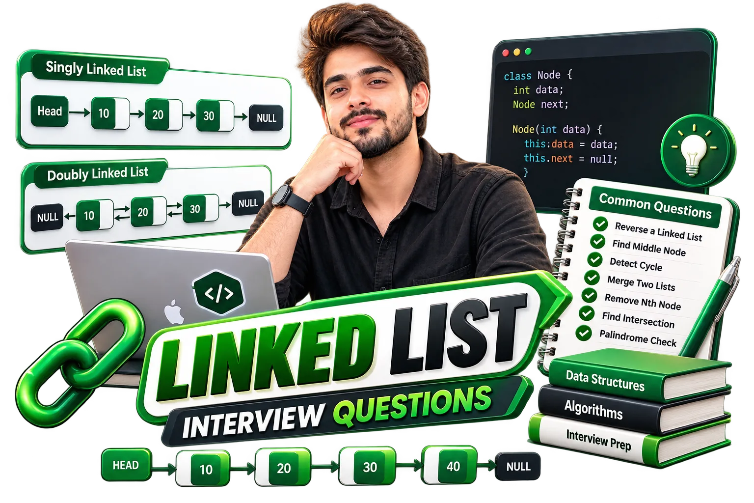 Linked List Interview Questions: 41 Problems Roadmap