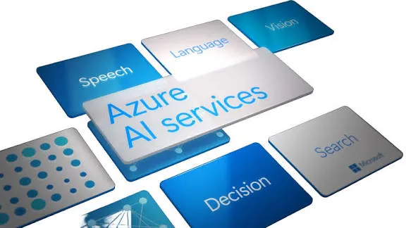 Azure Portal